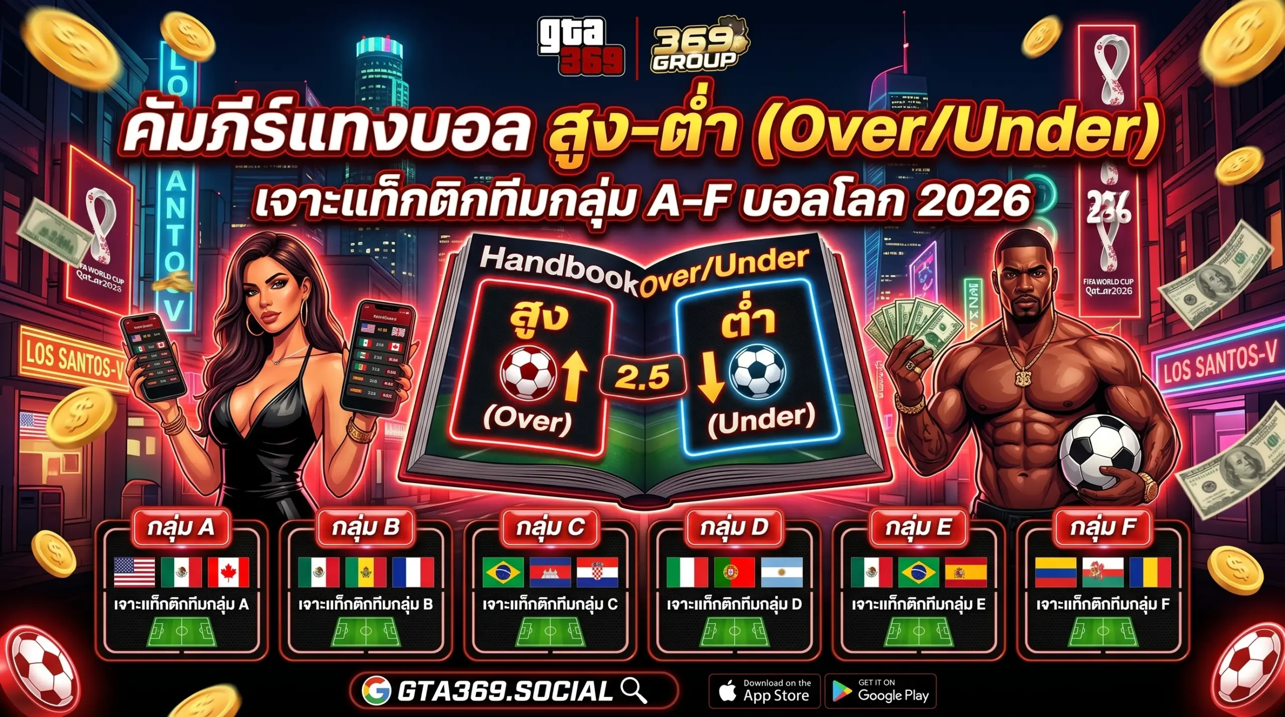 คัมภีร์แทงบอล สูง-ต่ำ เจาะแท็กติกบอลโลก 2026 ที่ GTA369