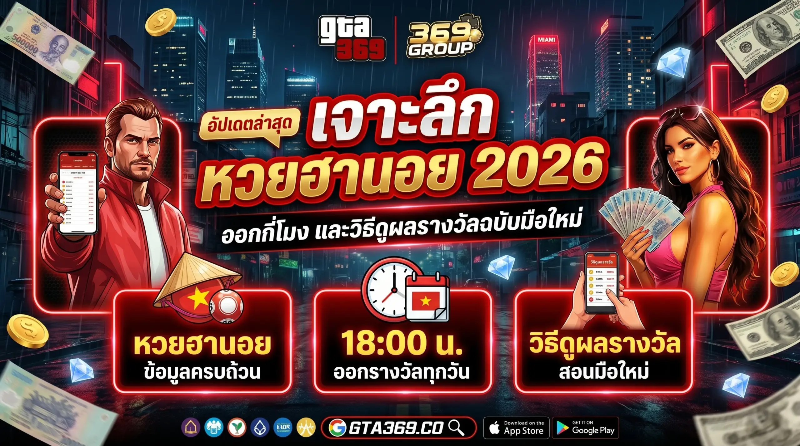 เจาะลึก หวยฮานอย ออกกี่โมง? วิธีดูผลรางวัลสำหรับมือใหม่